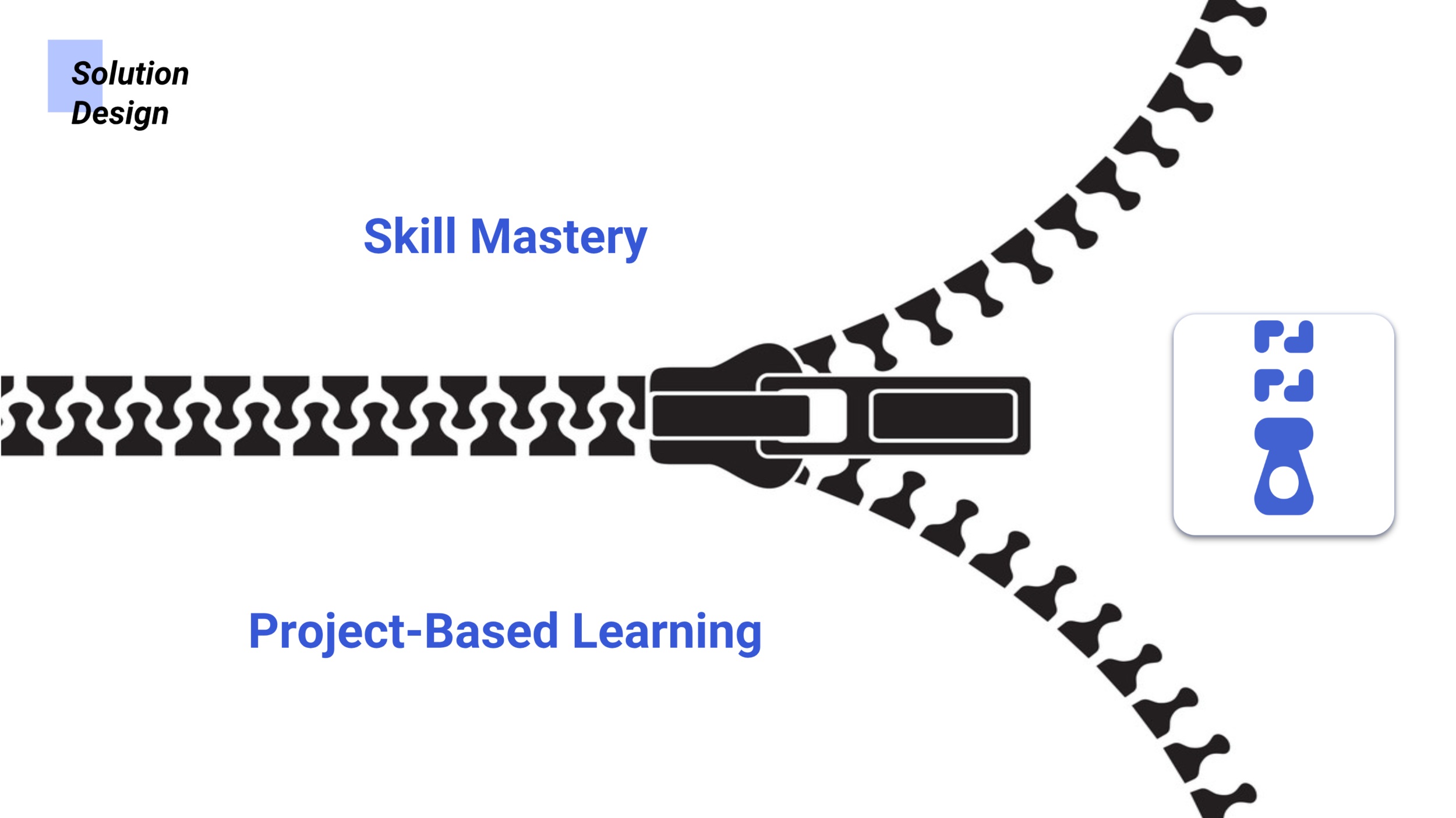 Fig. 5: Rationale behind the name, “Zipper” is a tool that allows instructors to integrate skill mastery in traditional grading systems