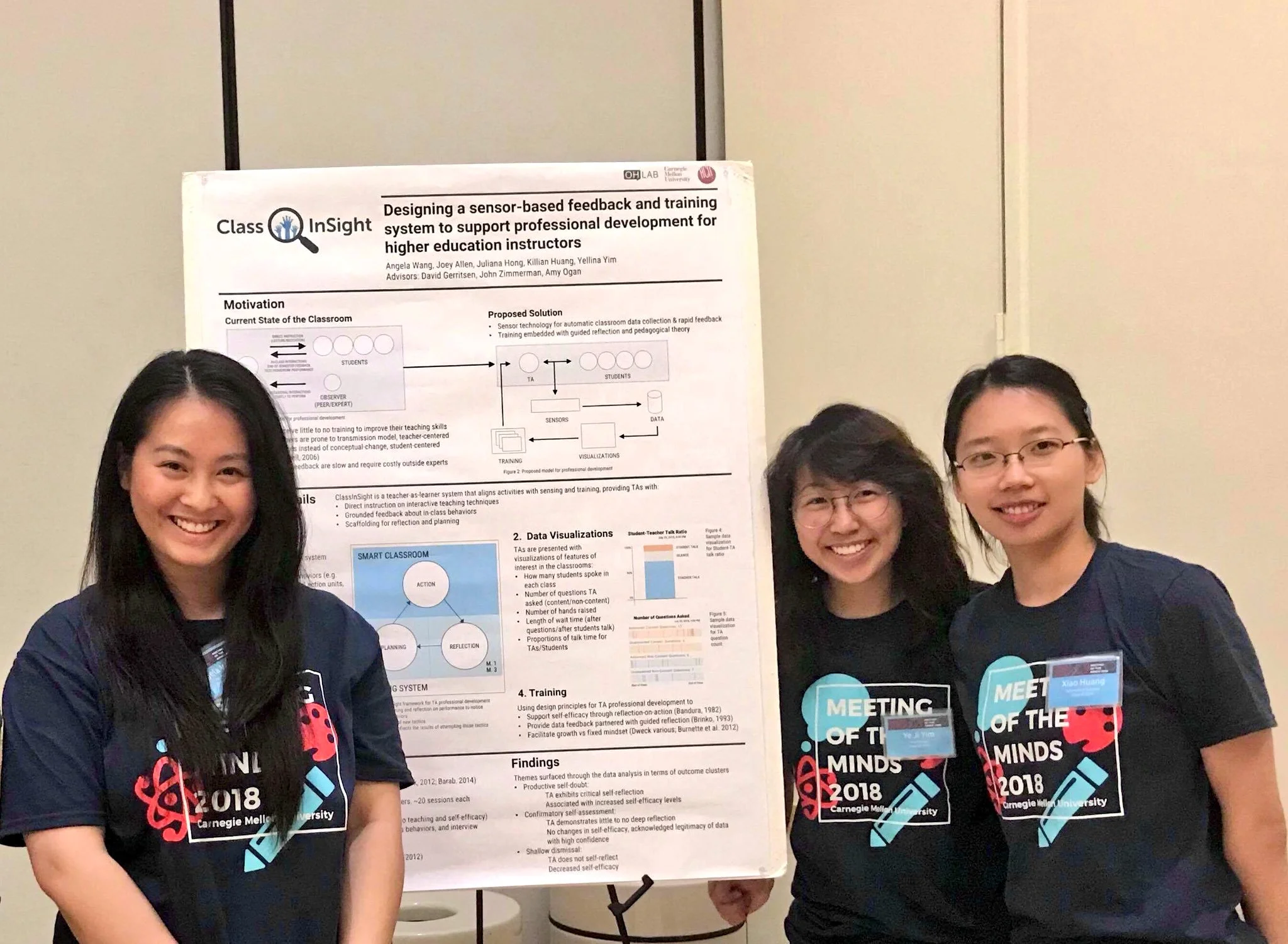 Fig. 3: Presenting our work at Meeting of the Minds in May 2018