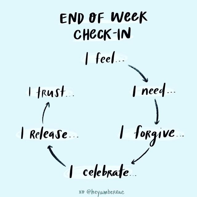 .
I feel tired.
I need sleep (and a glass of 🍷).
I forgive myself.
I celebrate my support network.
I release the things I cannot control.
I trust that everything will be ok.
.
It&rsquo;s been a week! I came across this post and it helped me process 