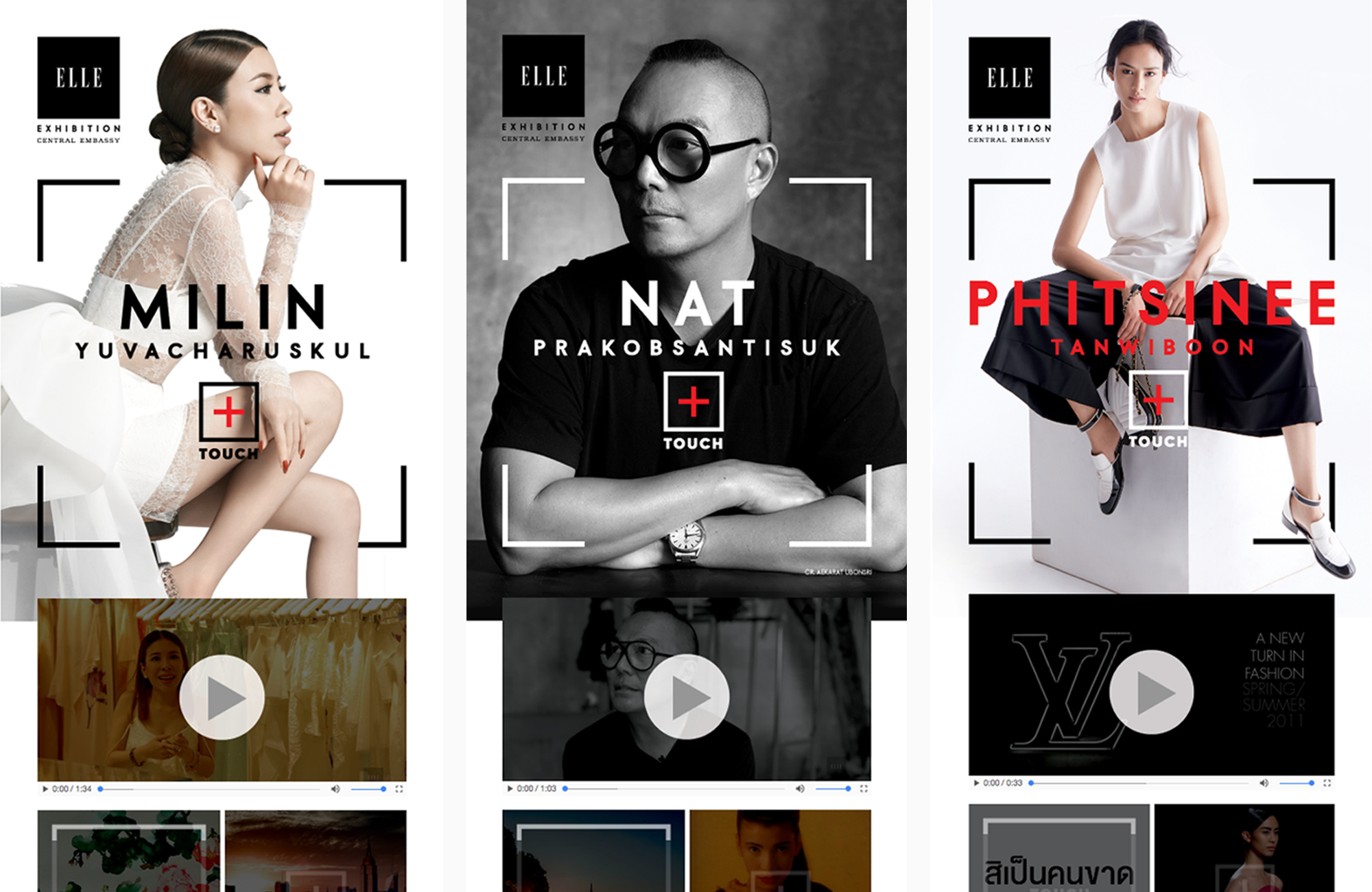 Brief summary of selected fashion influencers.