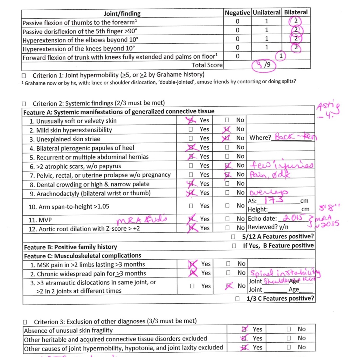 J-M-P+hEDS+Assessment.jpg