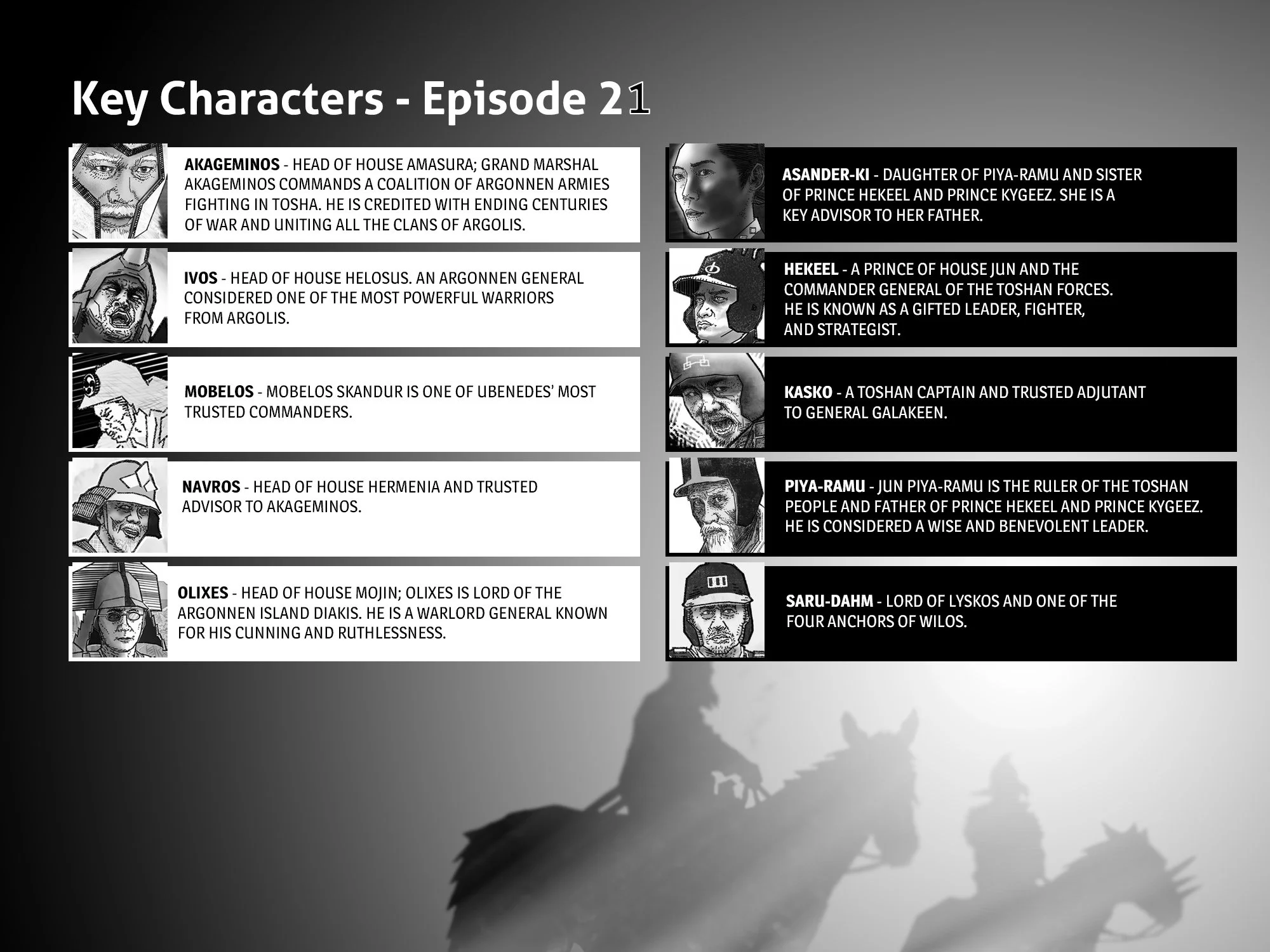 KEY CHARACTERS CH21 copy.jpg