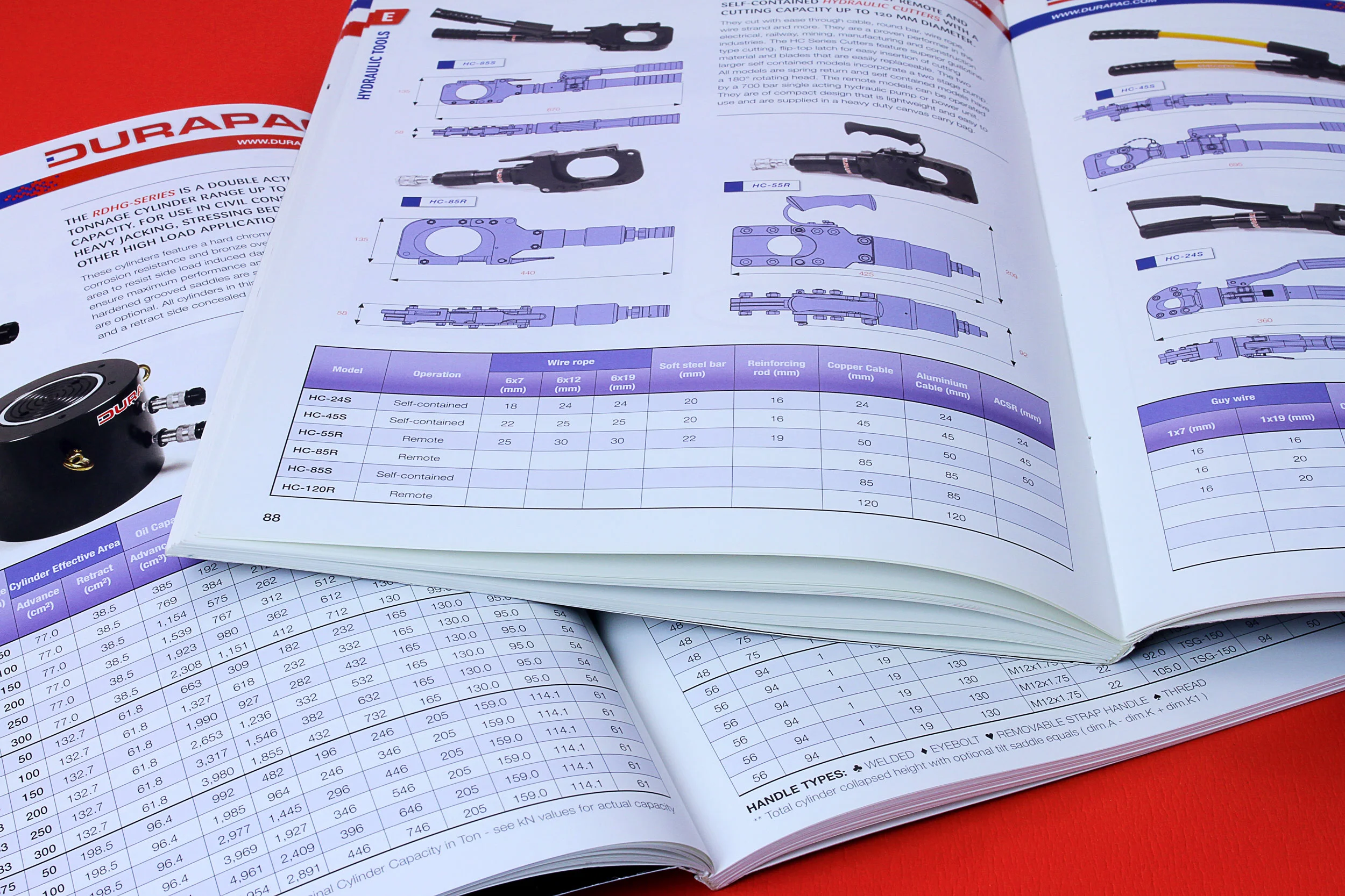  To create a consistent and clean appearance, I redesigned all diagrams and tables throughout the catalogue.  