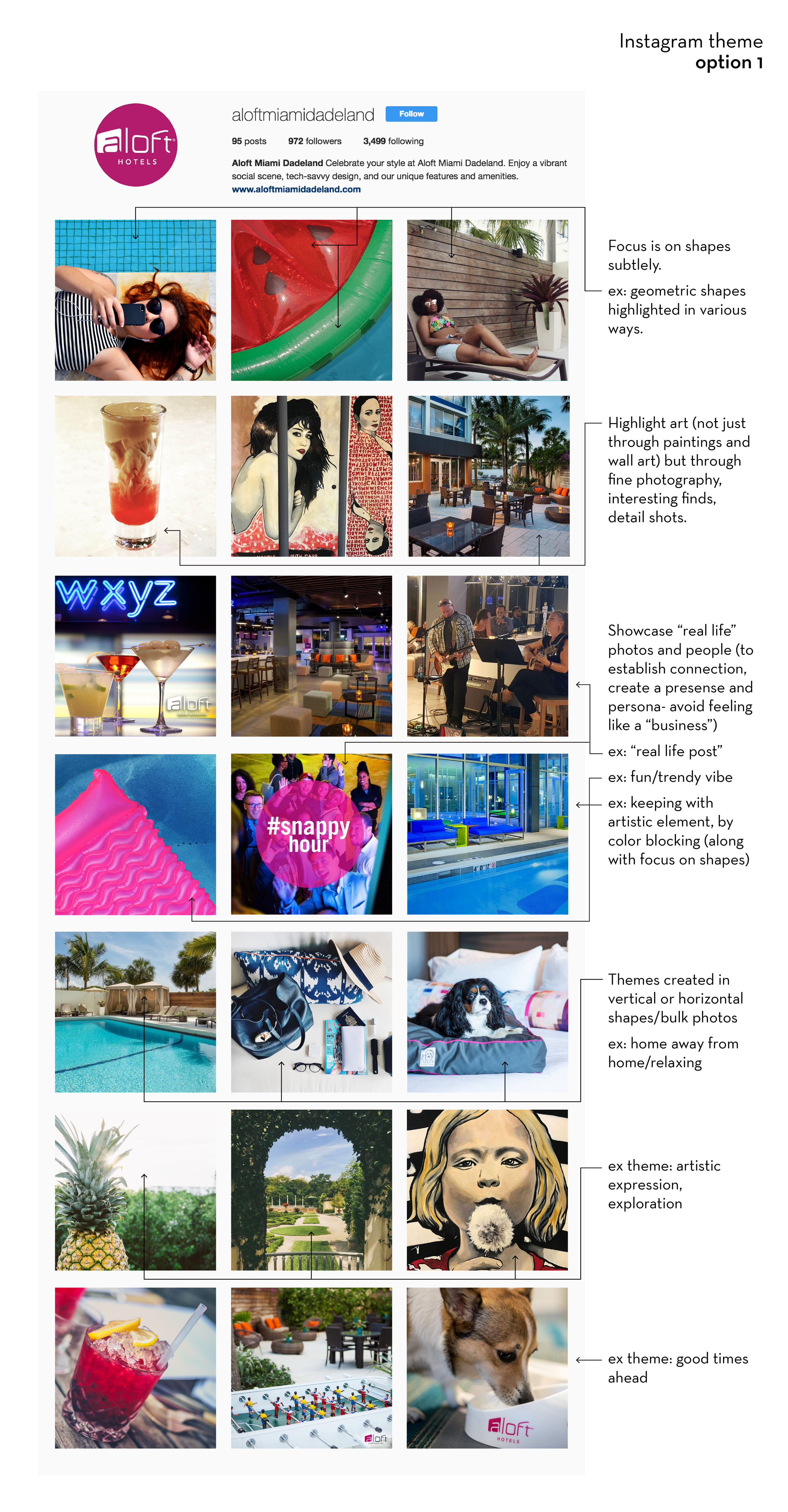 aloft-styleguide-rebrand-ideas-01.png
