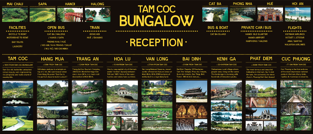 Information Board Tam Coc Bungalow
