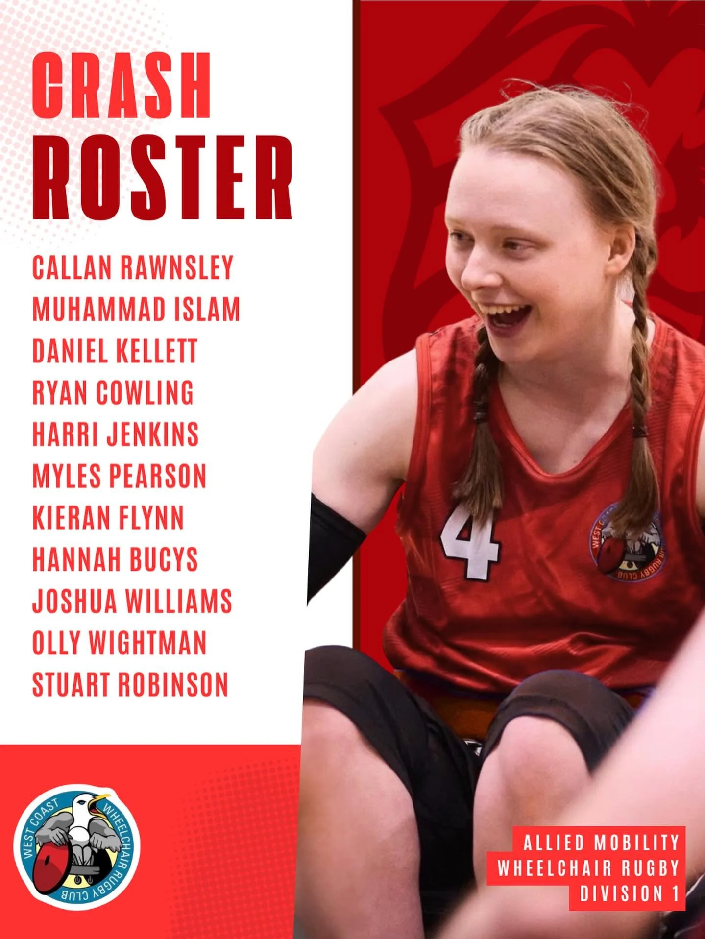 The final Division 1 weekend of the season tips off this weekend, and we&rsquo;re pleased to confirm our Crash roster.

It&rsquo;s been a long campaign &mdash; plenty of miles on the road, tough battles, tight games, and moments that have tested us. 