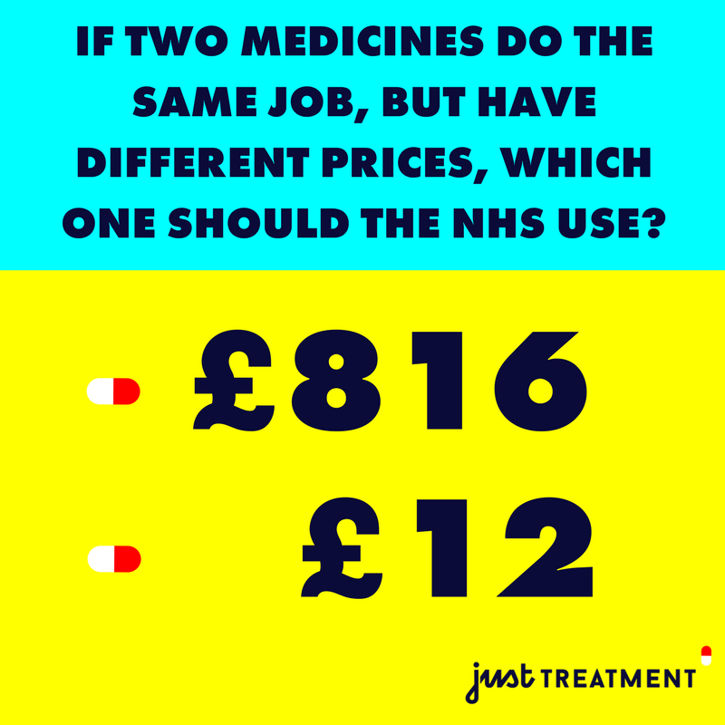 Drug giants threaten NHS for trying to cut millions from their drug bill 