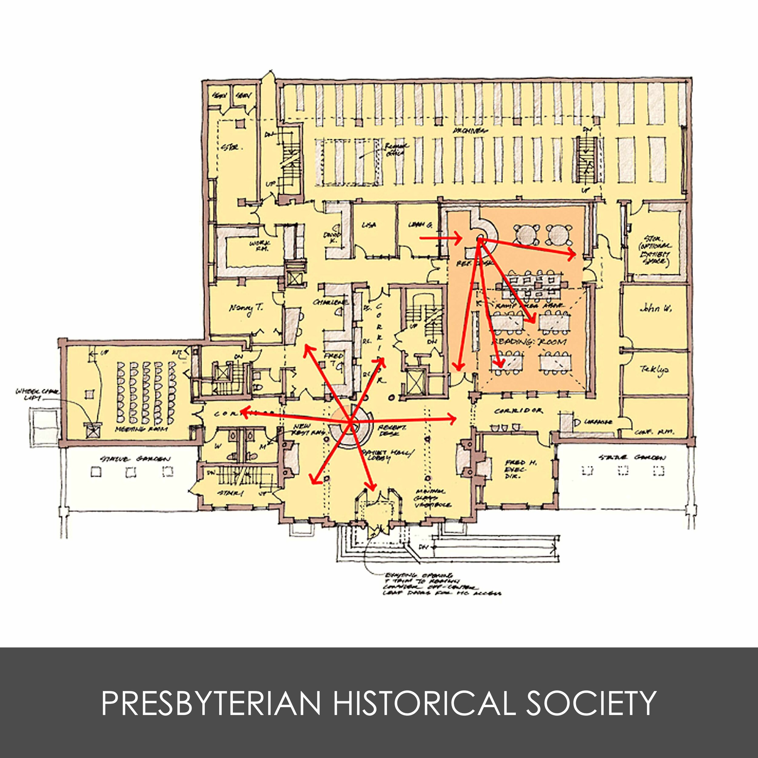 PRESBYTERIAN HISTORICAL SOCIETY.jpg