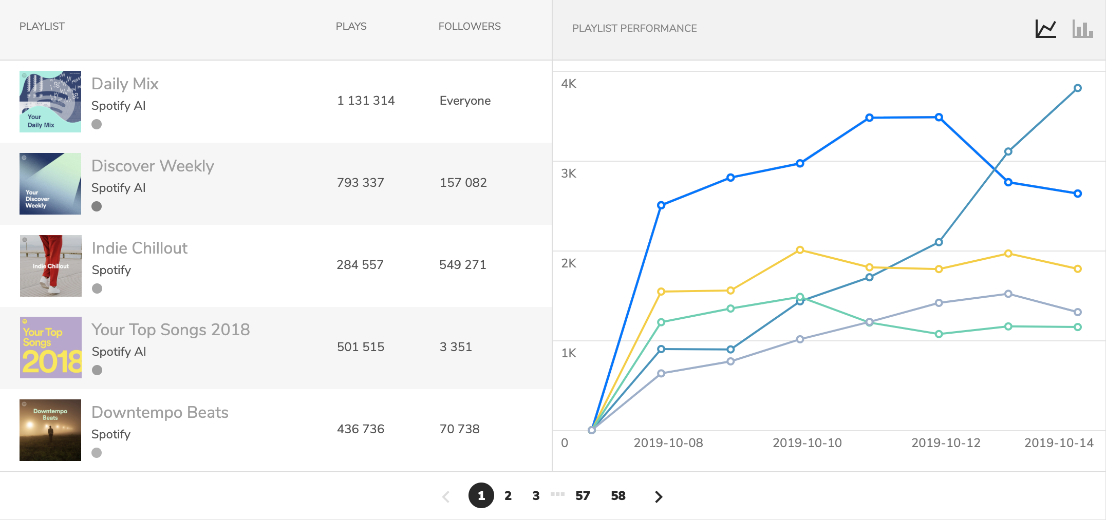 analytics-playlist.png