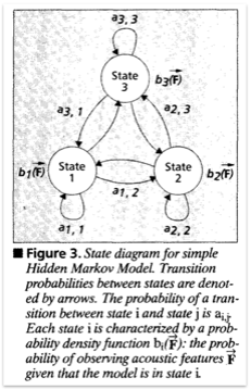 figure.png