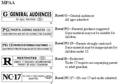 Rated Pg Parental Guidance Suggested Some Material May Not Be Suitable For  Children Black