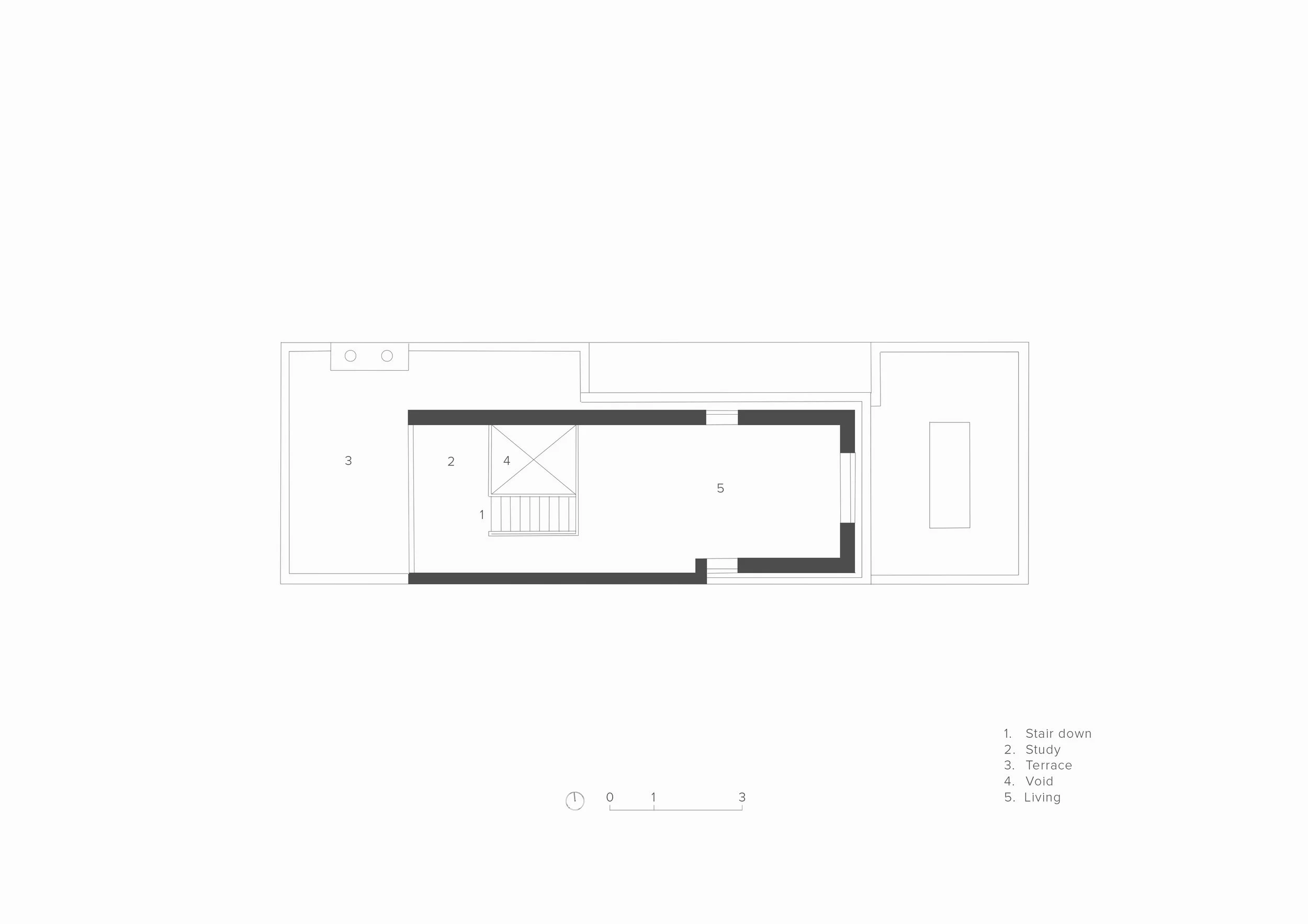 RIBA Stages 0-2
