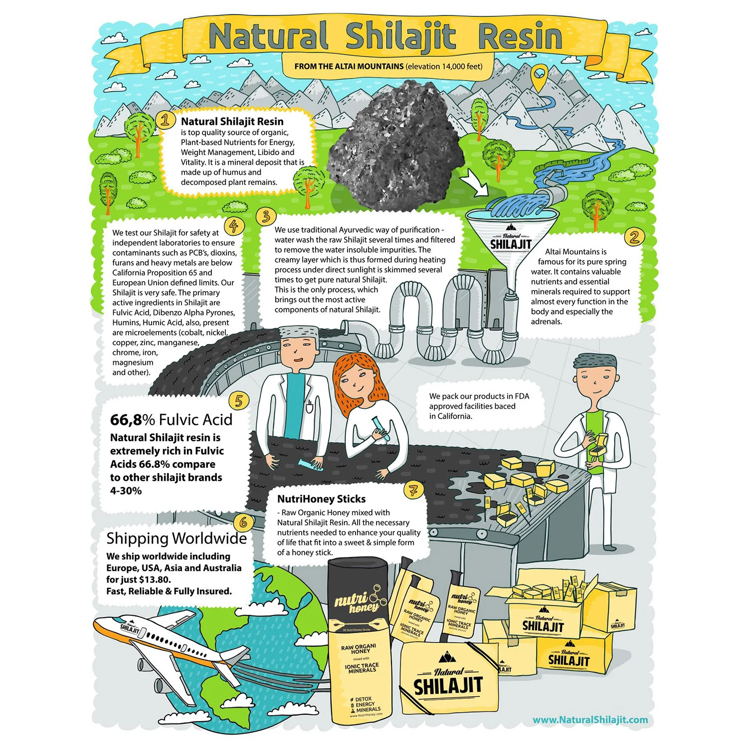 shilajit-resin_amz_04 (1).png