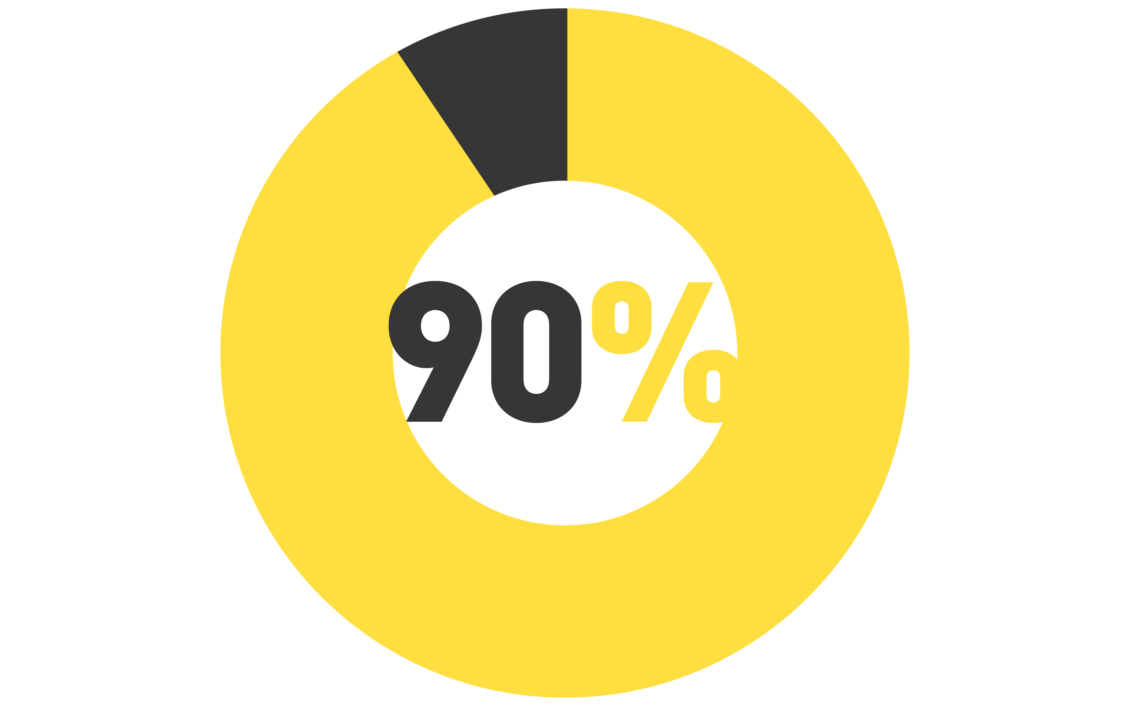 90.png