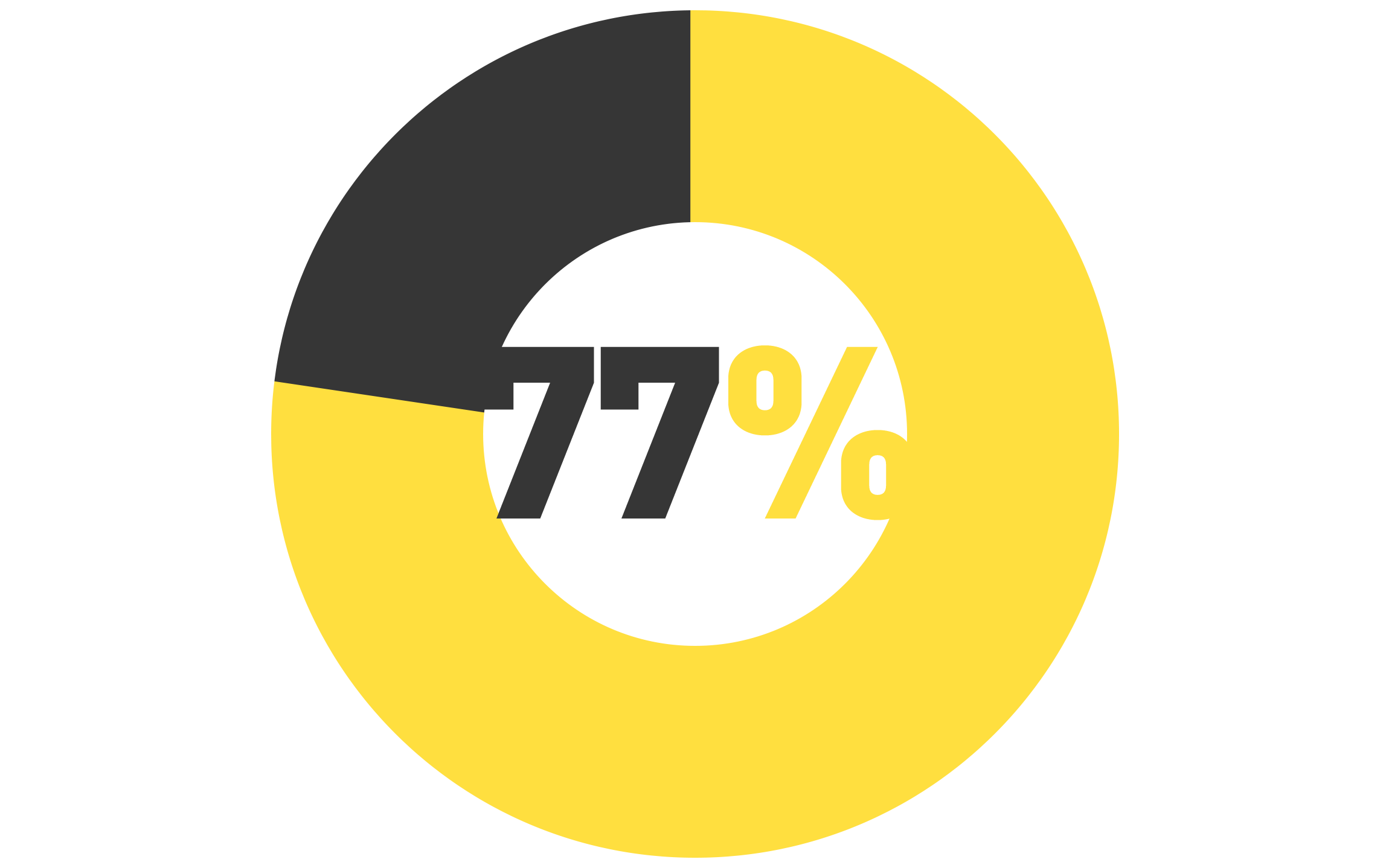 77.png
