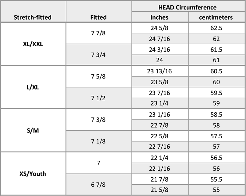 Fitted Hat Size Chart