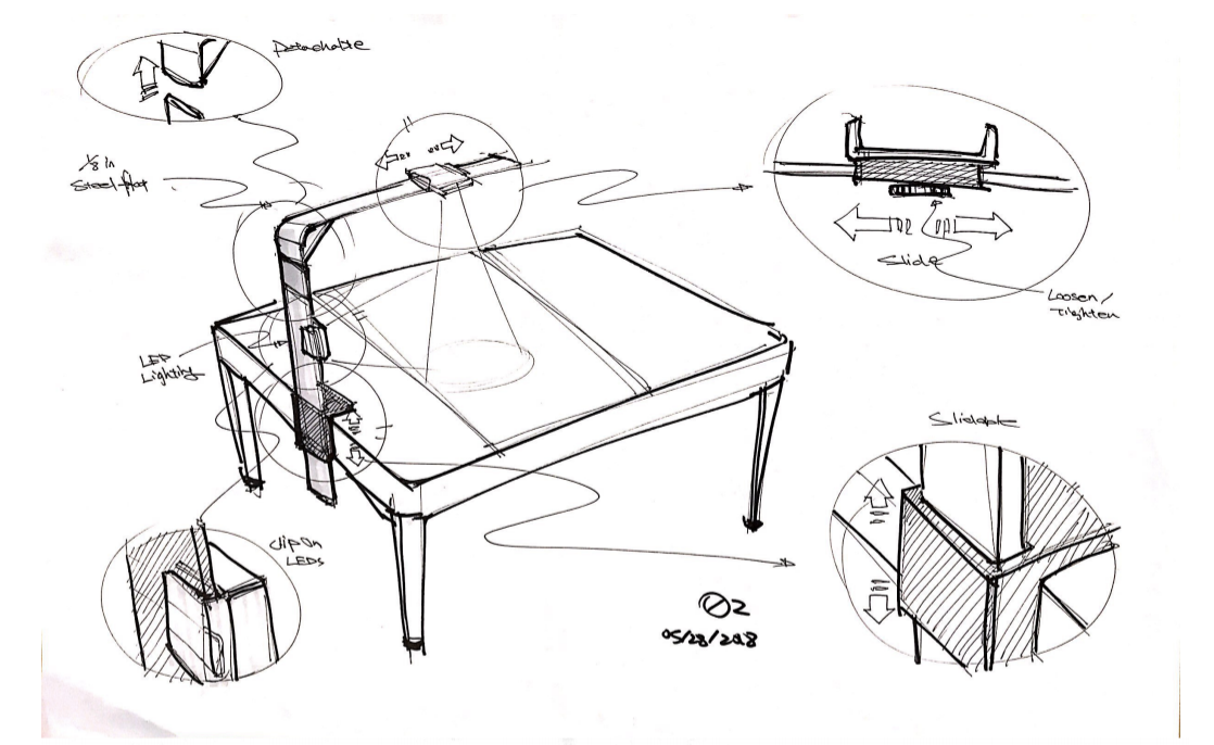 A live streaming rig created specifically for tabletop gaming with modular components