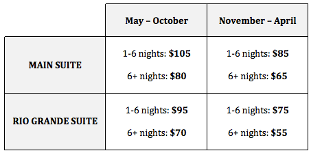 CasitaRates_Feb2018-1.png