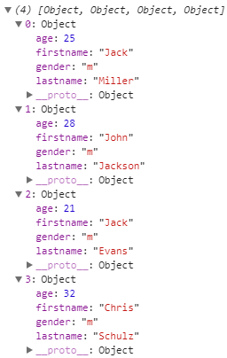 An array of objects won't change if you just use sort()