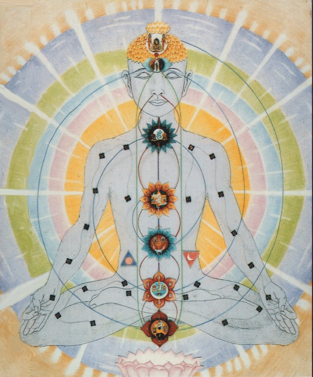 Exploring the Chakras - Energy Centers of Awareness, Inner Connection and Transformation