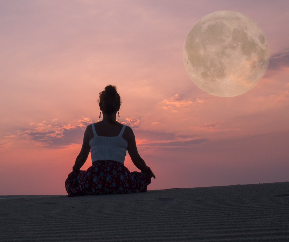 Mindfulness, Meditation and the Inner Limbs of Yoga