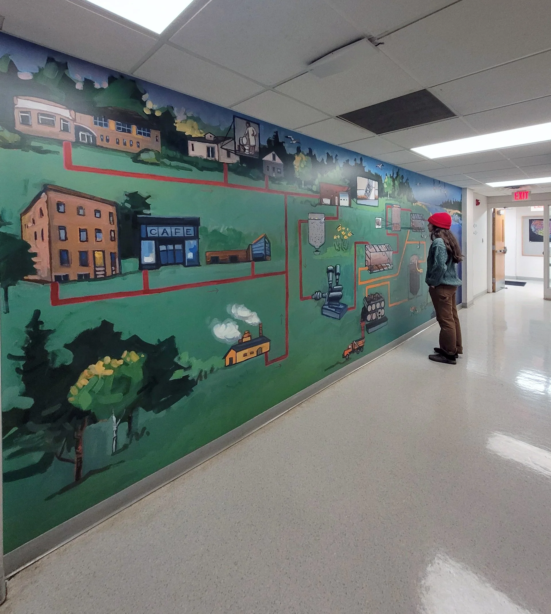 Wastewater Treatment Educational Mural