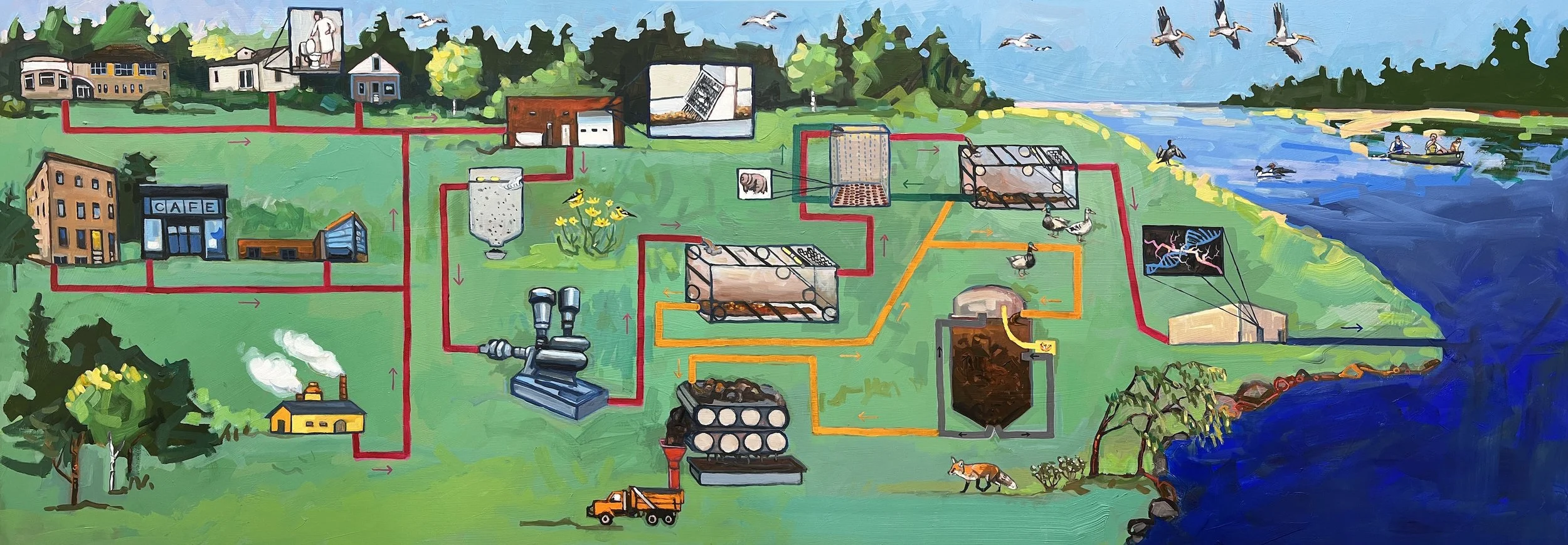 Wastewater Treatment Educational Mural
