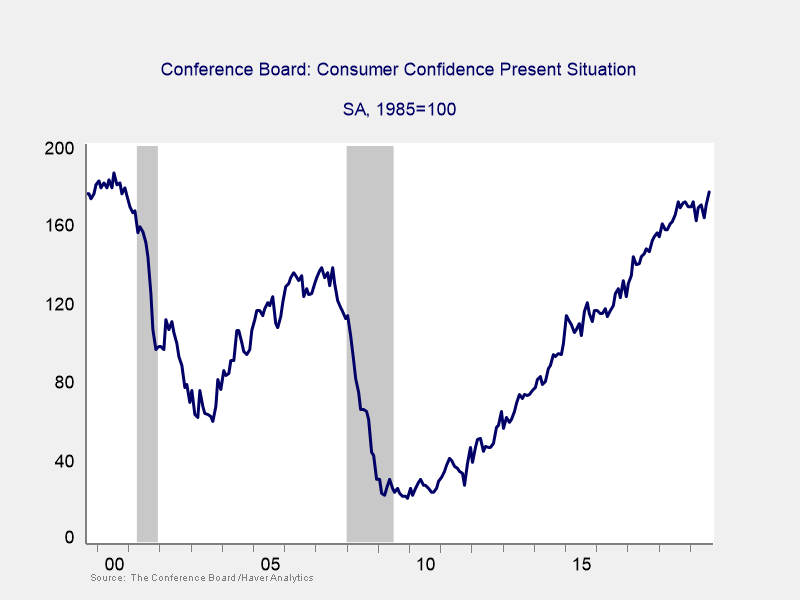 market-recap_clip_image0831.png