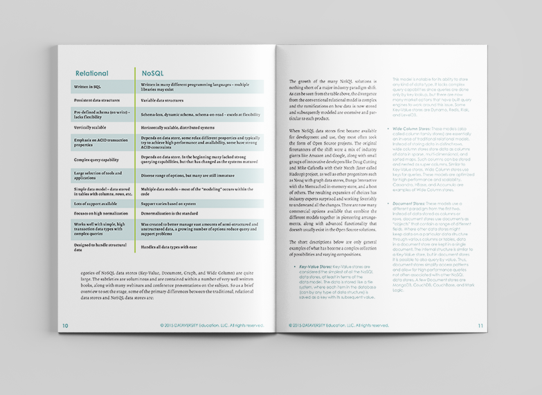 Dataversity White Paper | layout