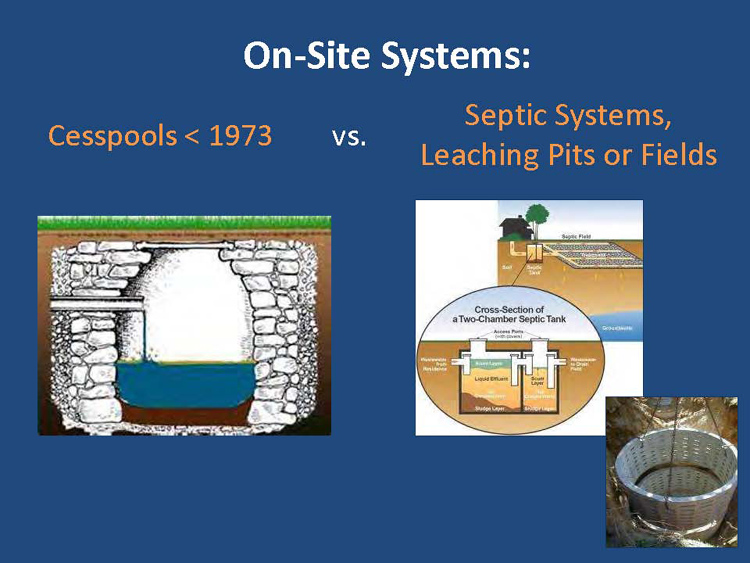  Cesspools built before 1973 transmits Nitrogen directly to groundwater, while septic system built after is slightly better than cesspools for nitrogen reduction. 