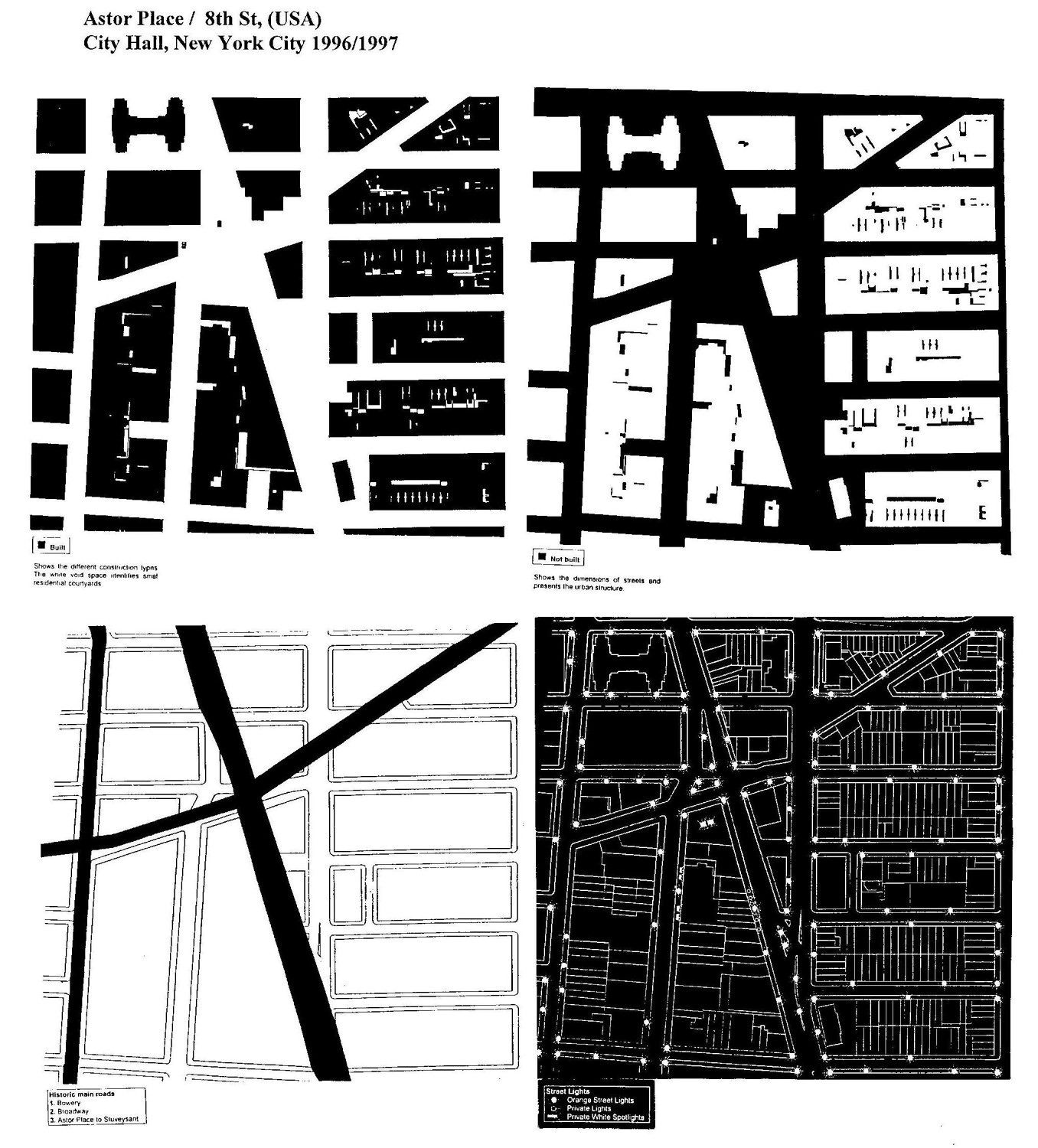  Pedestrian Analysis: Street scape and street lights 