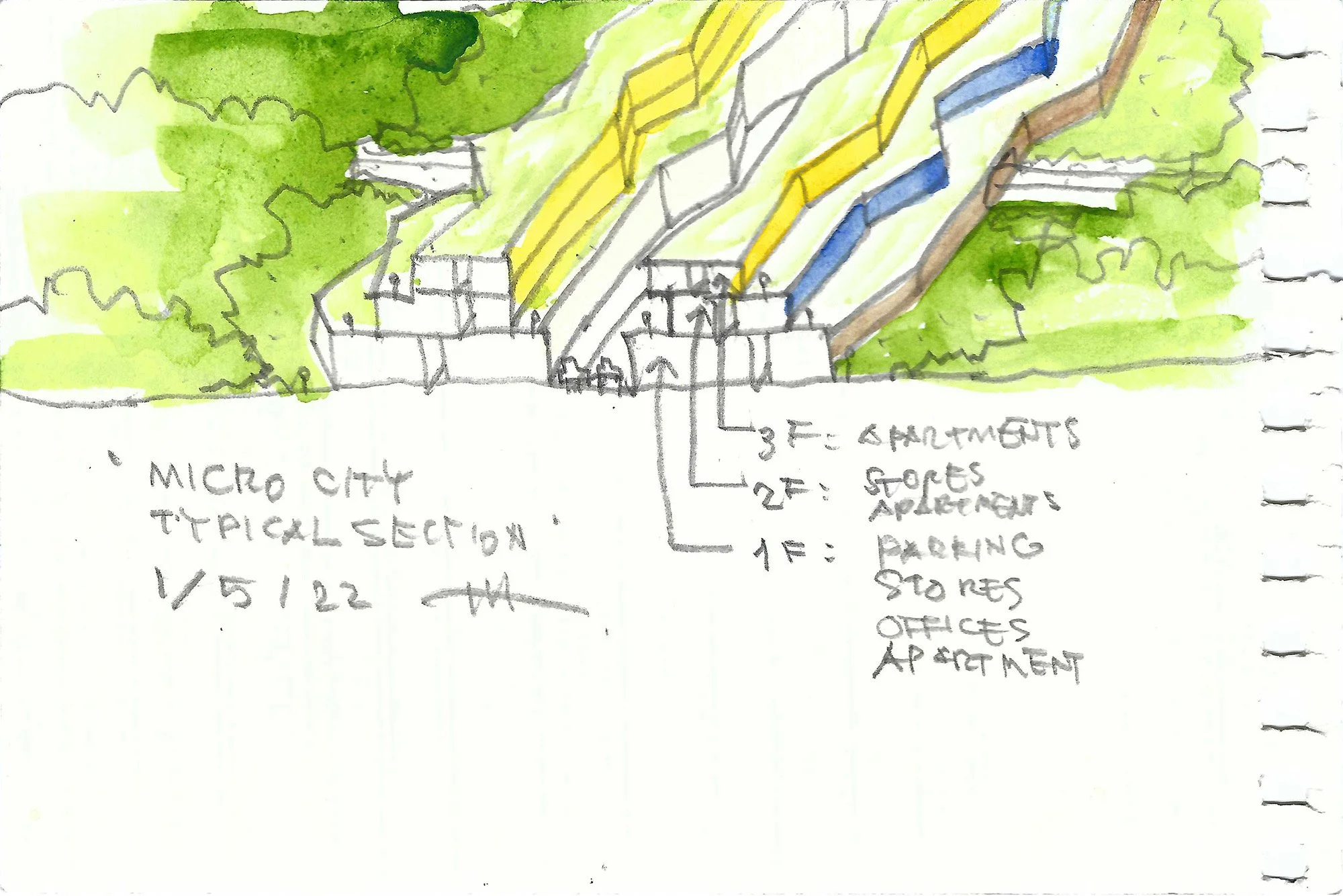  Micro City Typical Section 