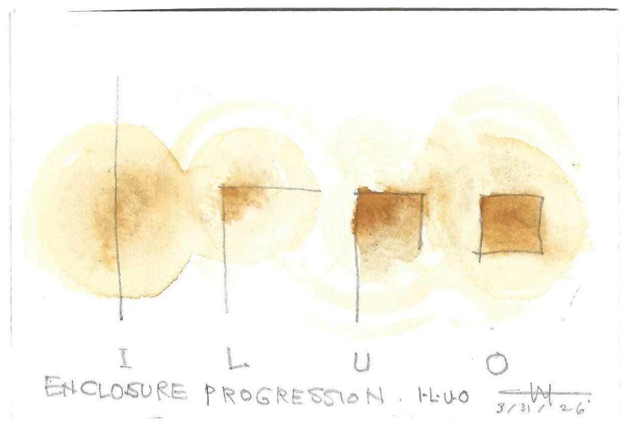 0-3-1 260331-ILUO diagram.jpg
