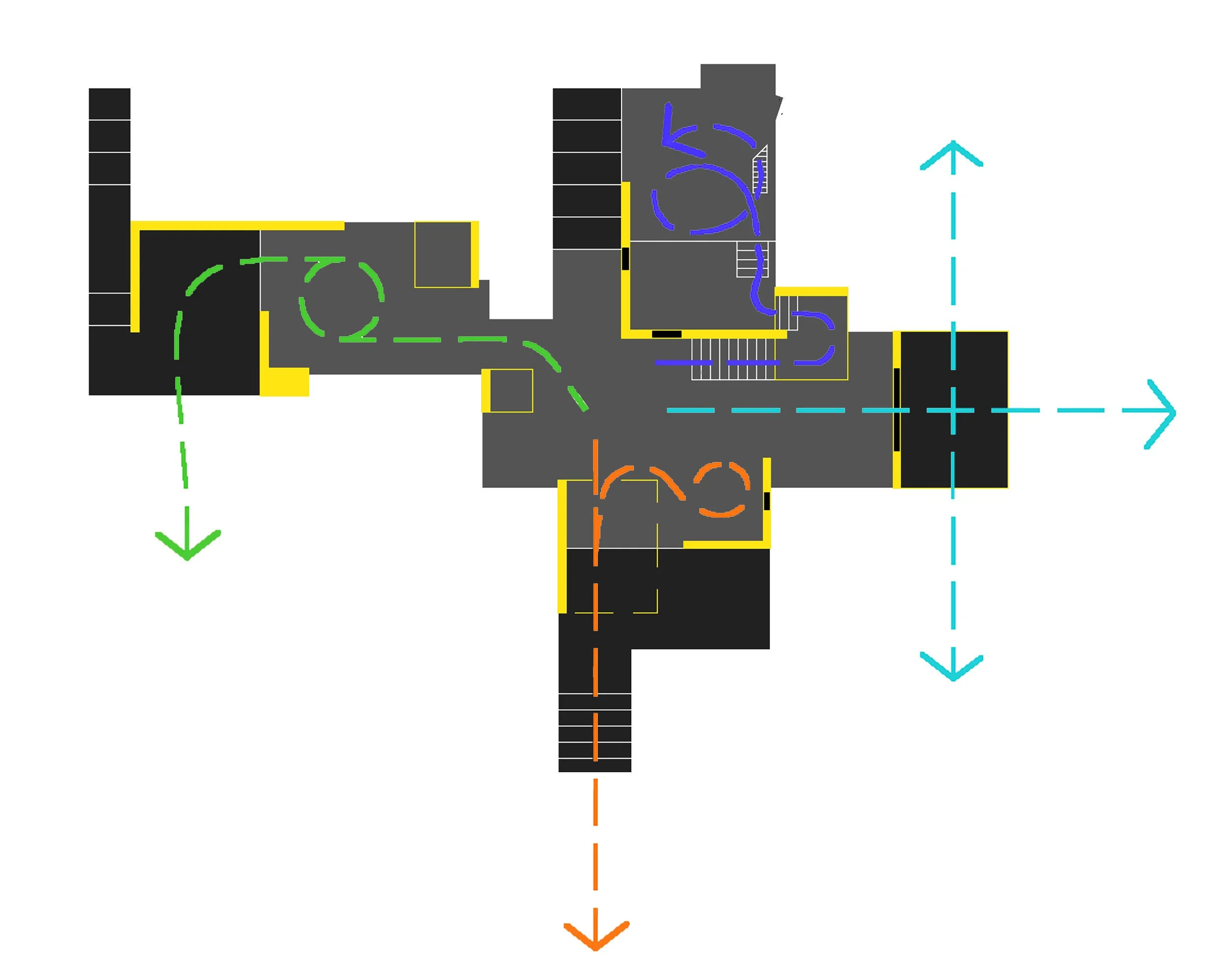 SEQUENCE, Flow