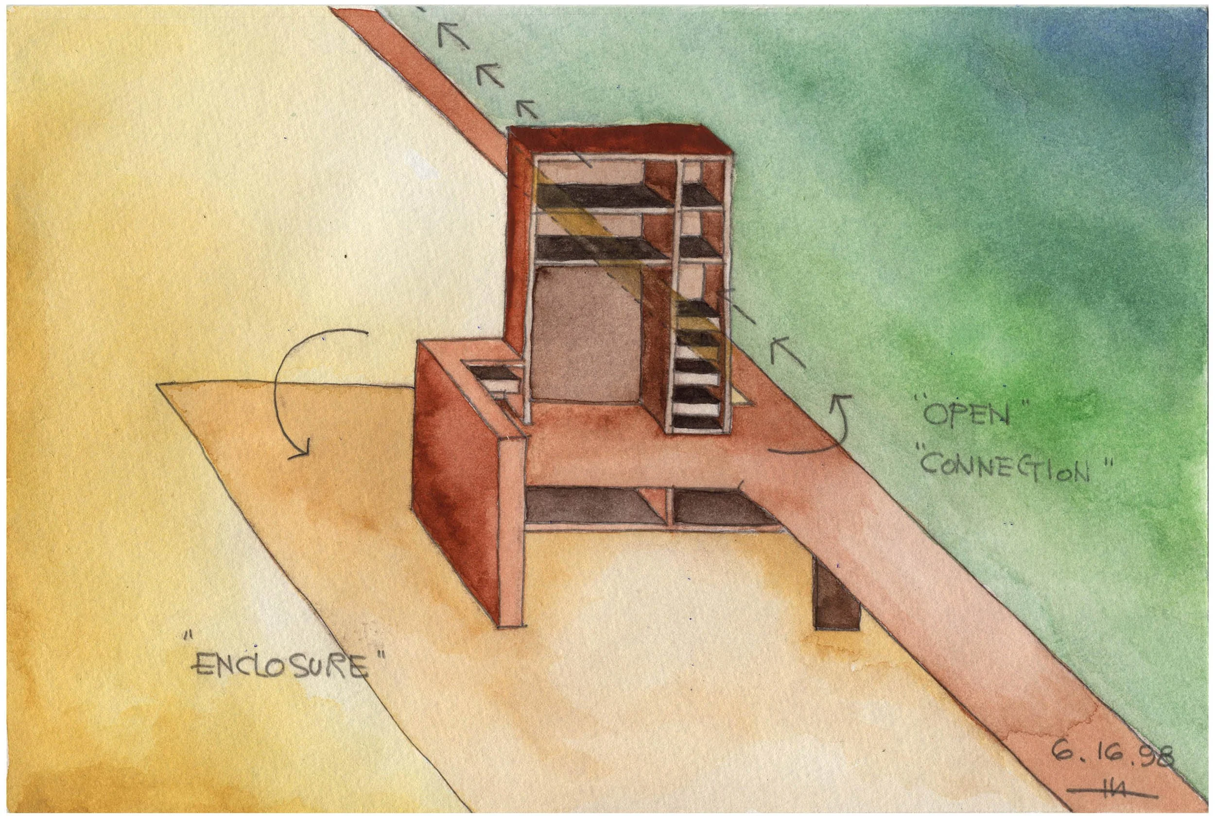 RELATIONSHIP, Openness and Closedness