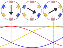 Motor Theory Diagram.png