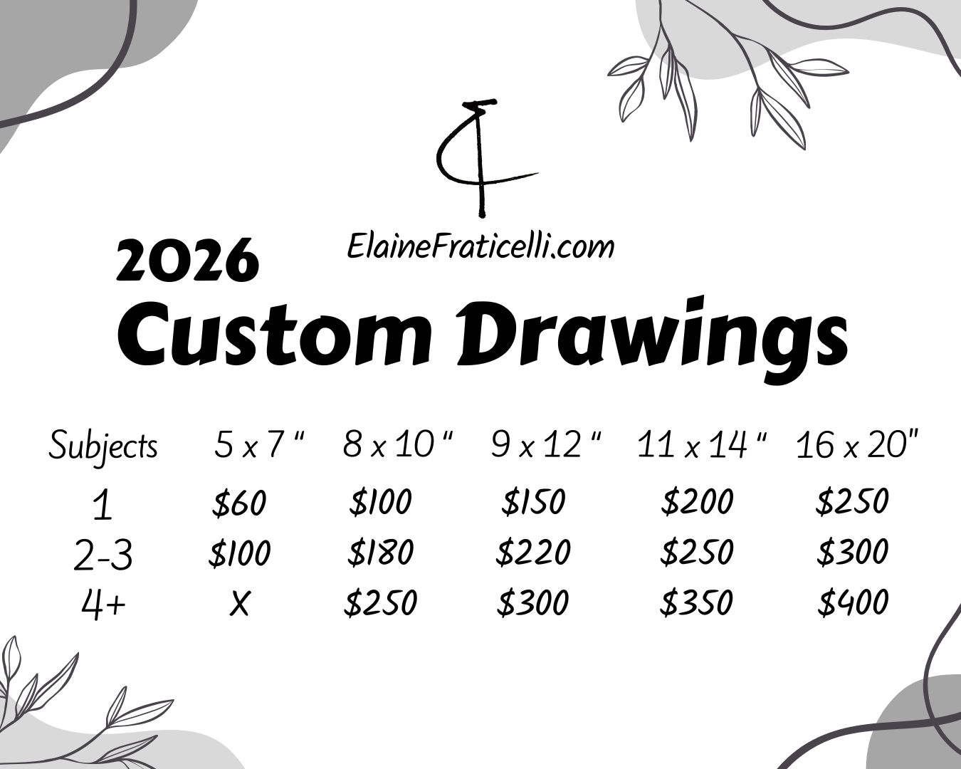 Custom Price List.png
