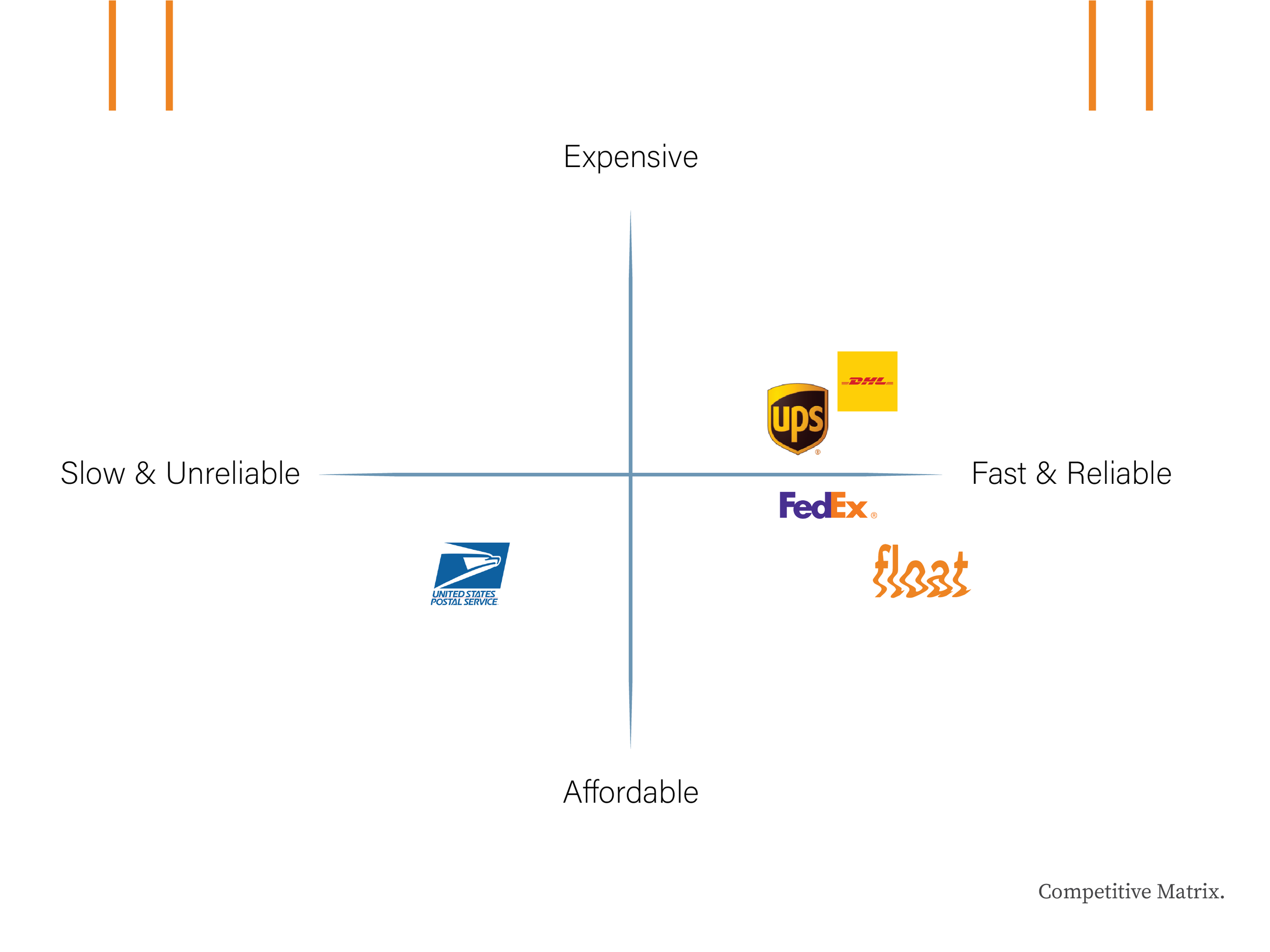 AmandaWang_FloatBranding-07.png