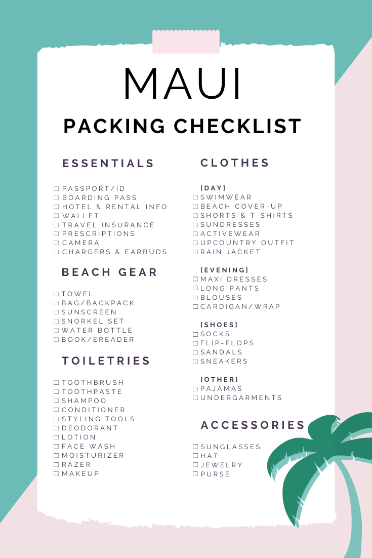Essential Items for Packing for Hawaii
