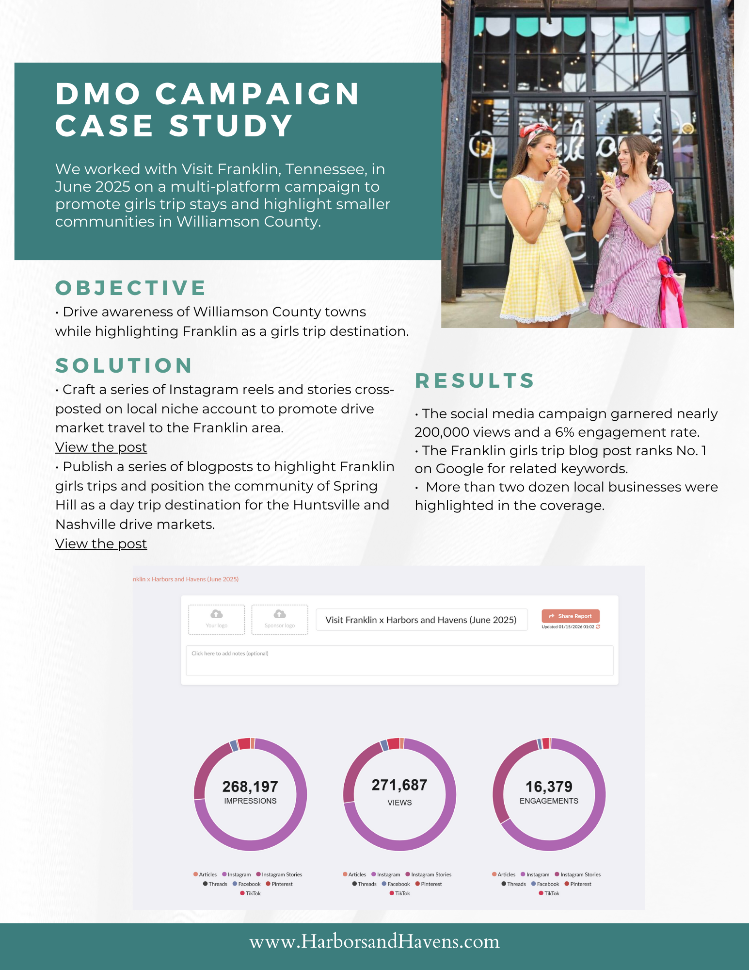 Harbors and Havens Proposal (2).png