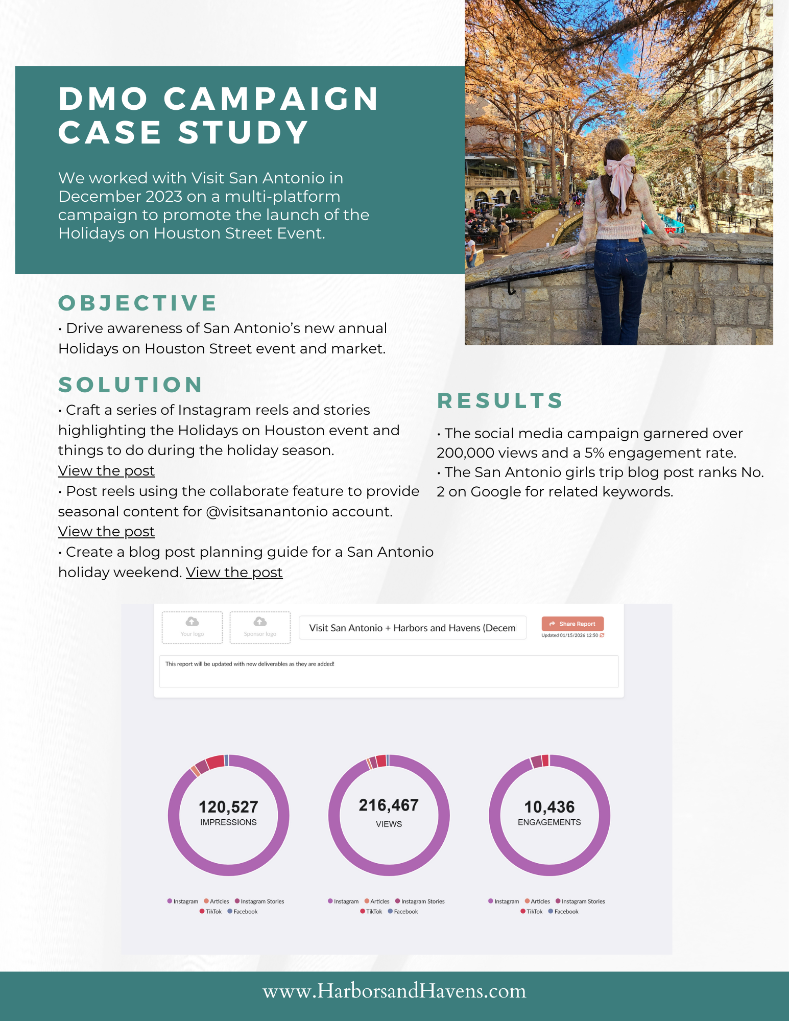 Harbors and Havens Proposal (1).png