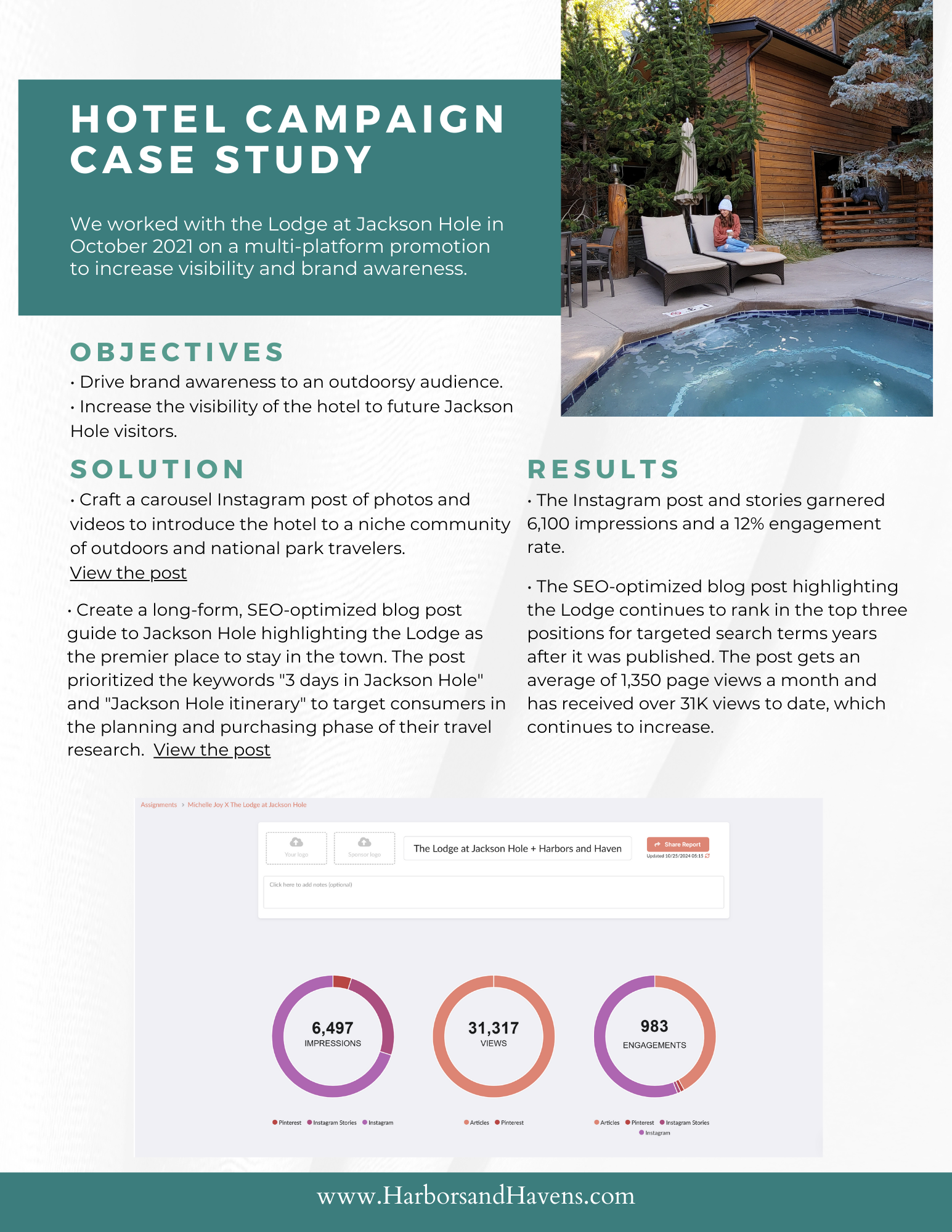 Harbors and Havens Proposal.png