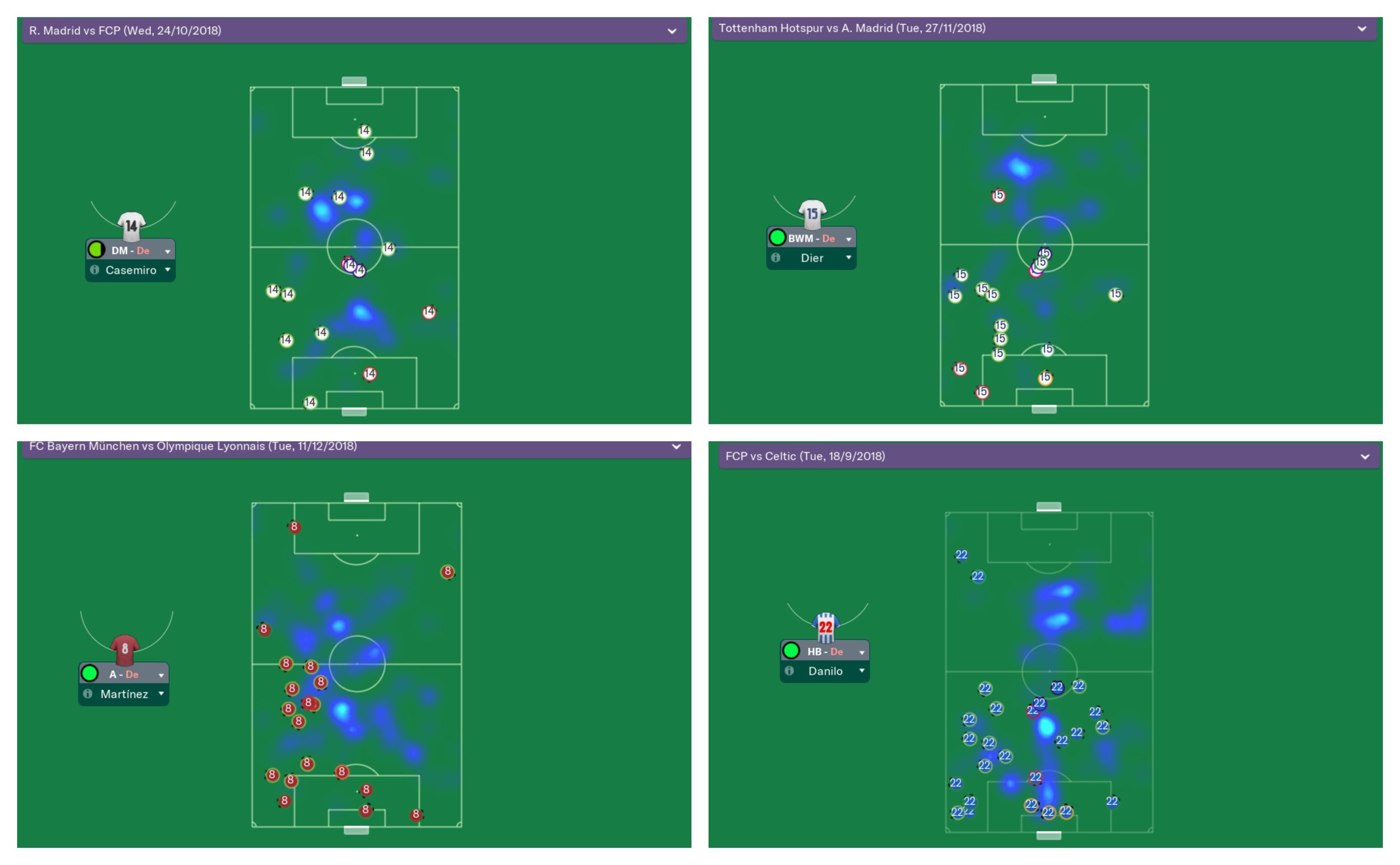Ik this is FM23 touch, but still, rate my tactics and player choices. :  r/footballmanagergames