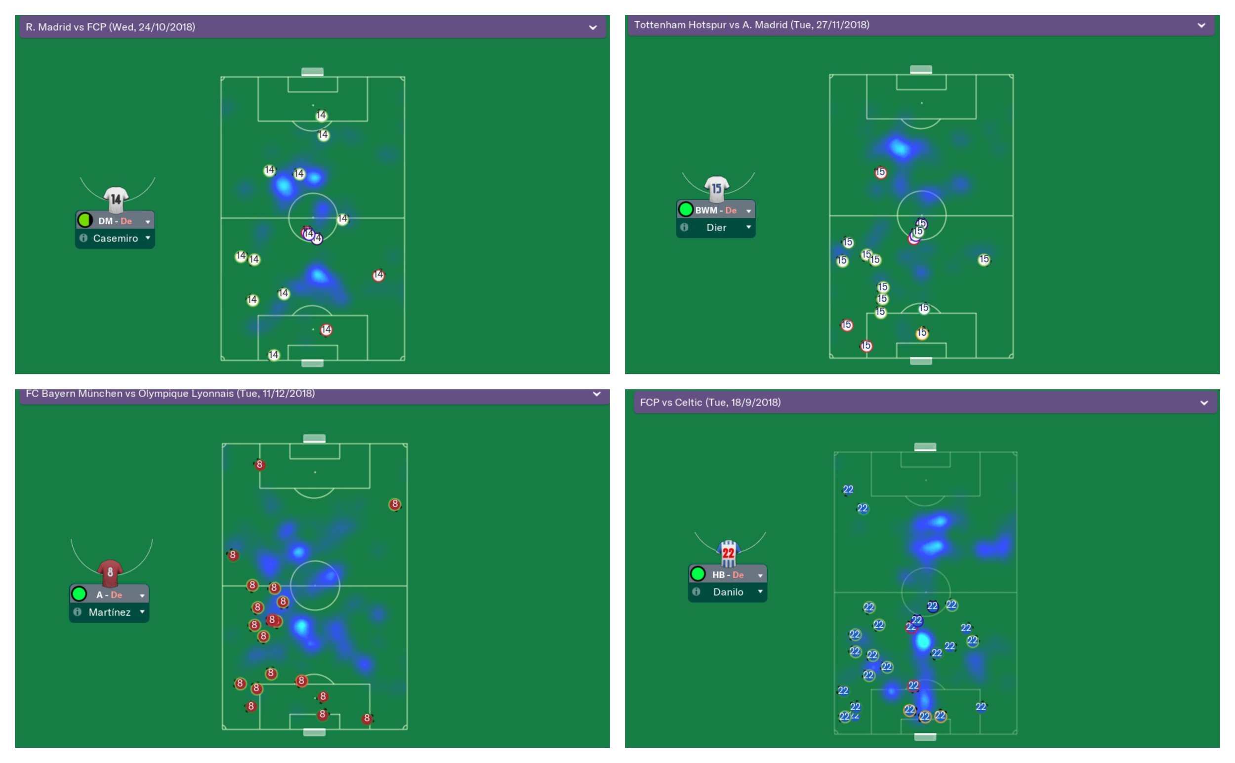 Please rate my tactic and give suggestions, new to FM :  r/footballmanagergames