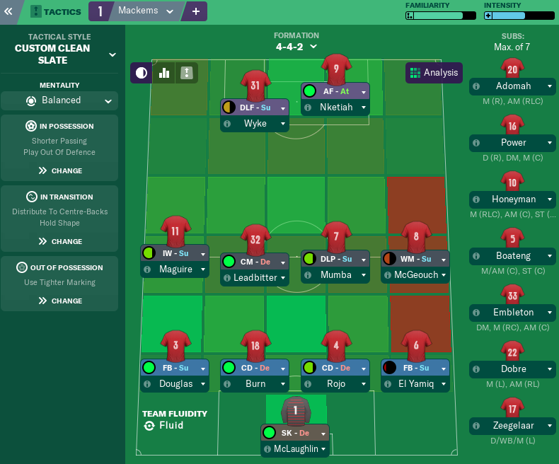 Simon Kean - Mackems Tactic Matchday2.png