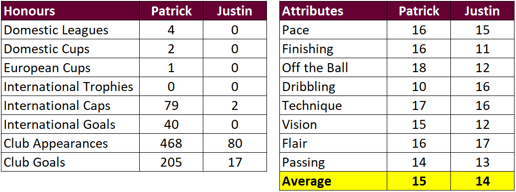 Madd FM - 28. Patrick vs Justin.png
