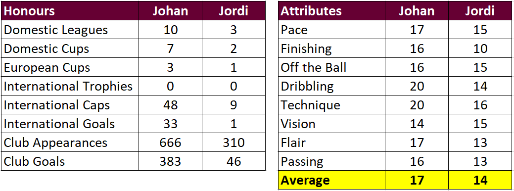 Madd FM - 42. Johan vs Jordi.png