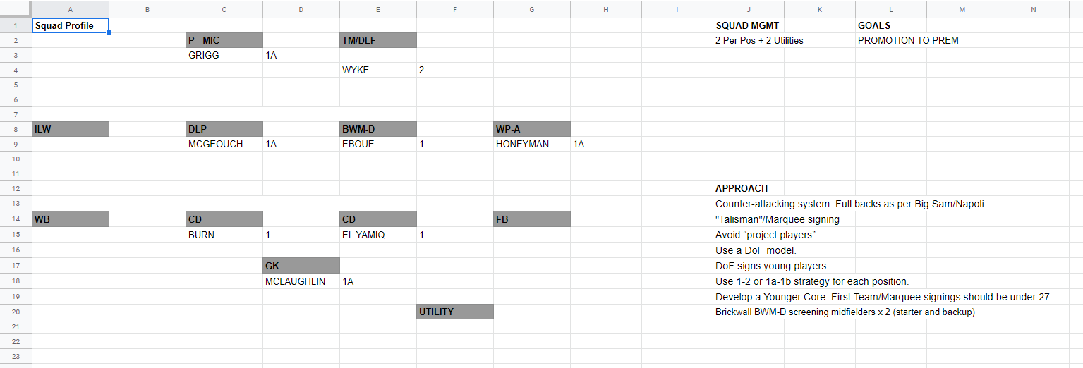 Simon Kean - spreadsheet start.png