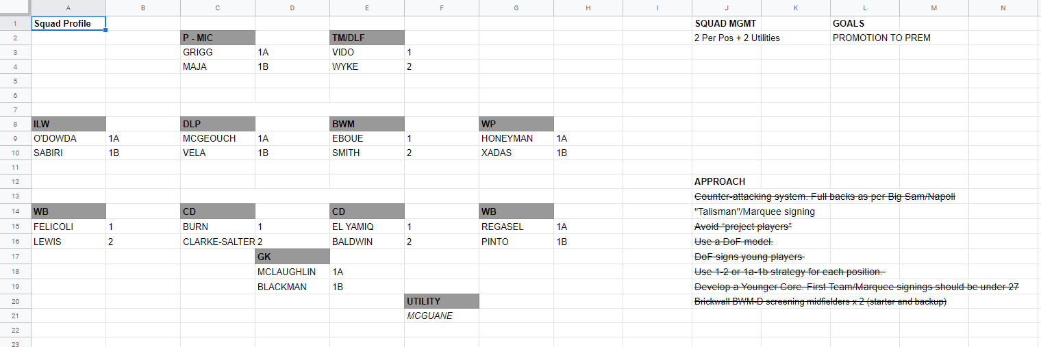 Simon Kean - spreadsheet end.png