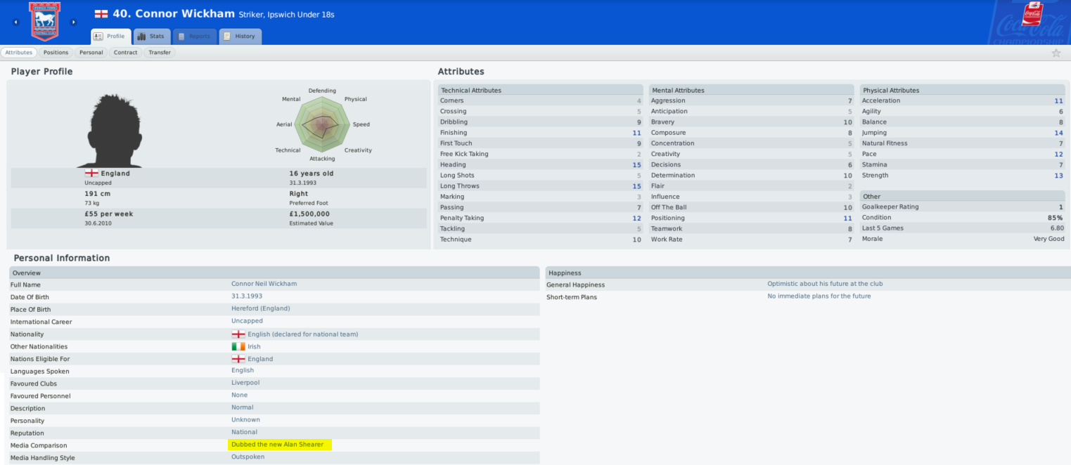 Wickham’s FM10 Profile